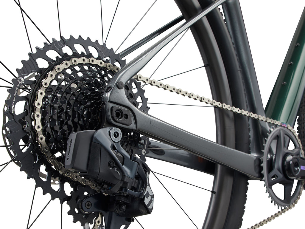 Giant Revolt X Advanced Pro 0